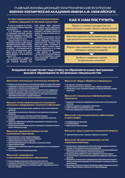 Военно-космическая академия имени А.Ф. Можайского.