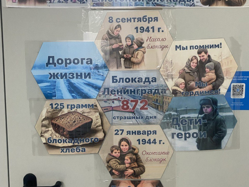 Классные часы и уроки краеведения, посвящённые 82 й годовщине полного освобождения Ленинграда от фашистской блокады.